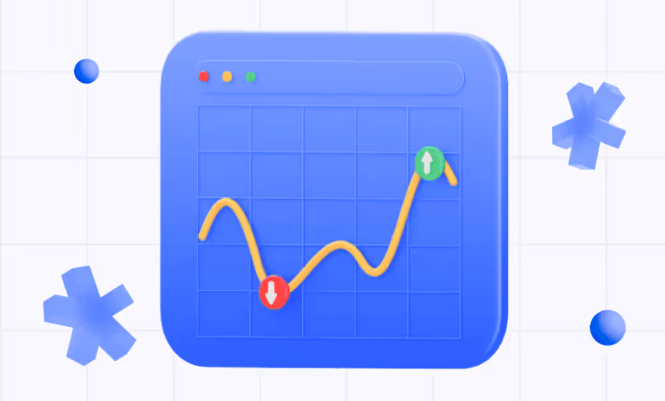 Understanding Round-Trip Trading
