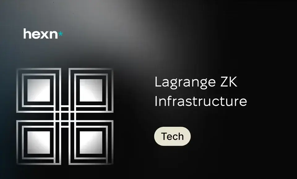 Lagrange ZK Infrastructure