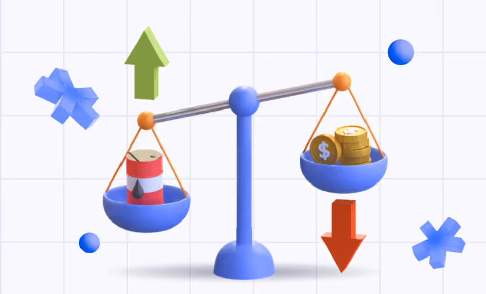 Understanding How Copper, Gold, and Oil Reflect Market Trends