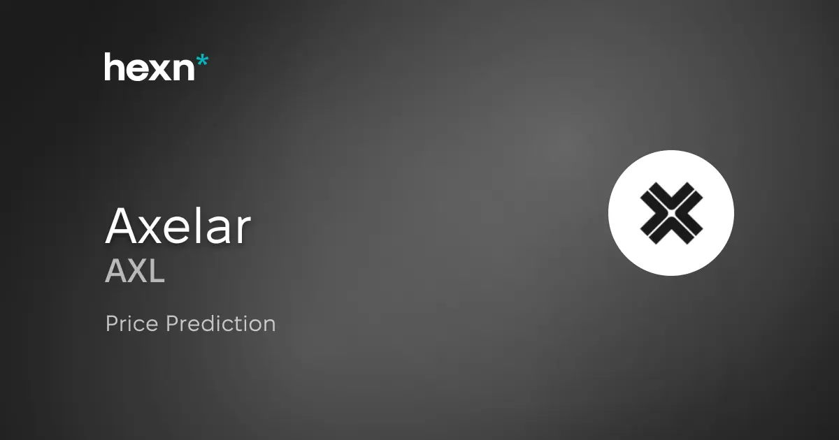 Axelar price prediction
