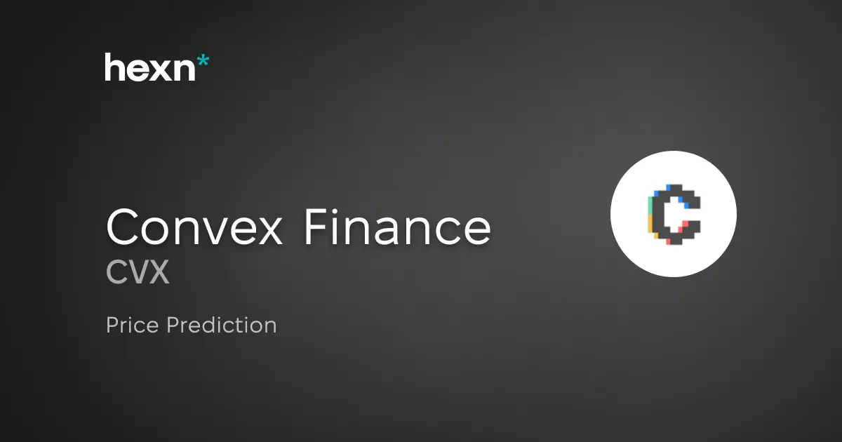 Convex Finance price prediction