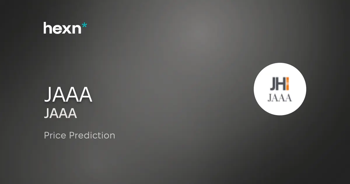 Janus Henderson Anemoy AAA CLO Fund price prediction