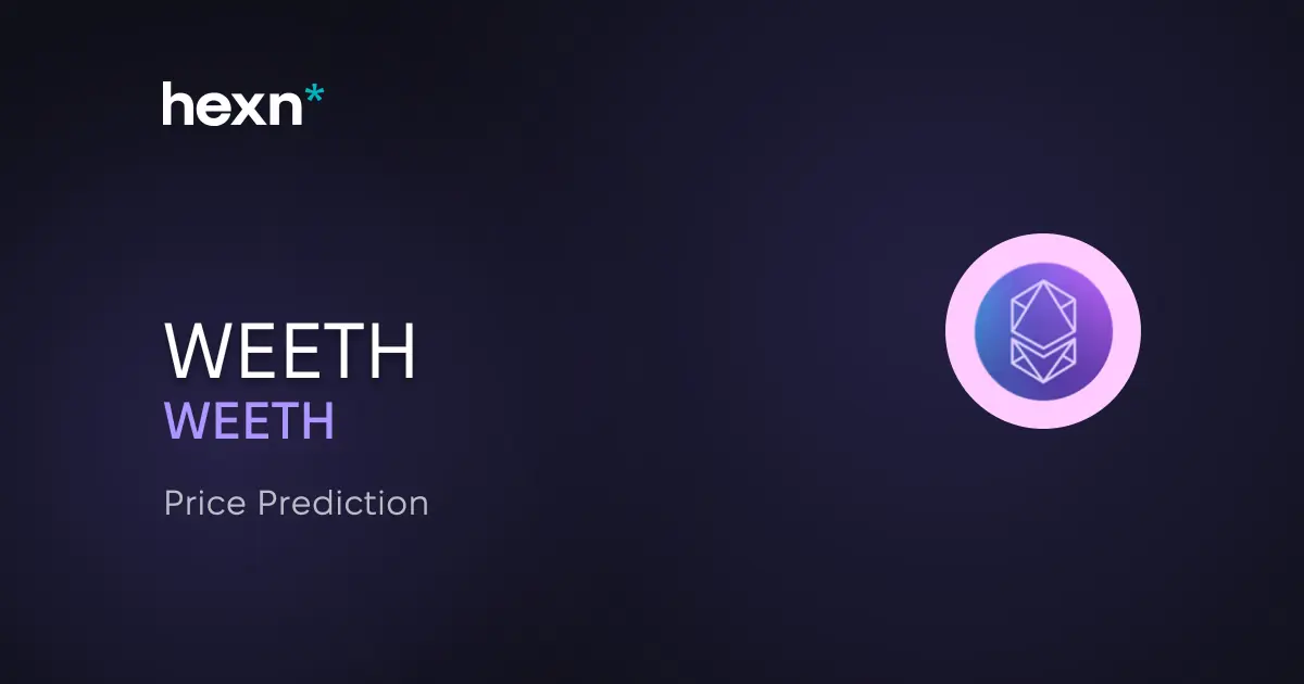 Polygon Bridged weETH (Katana) price prediction
