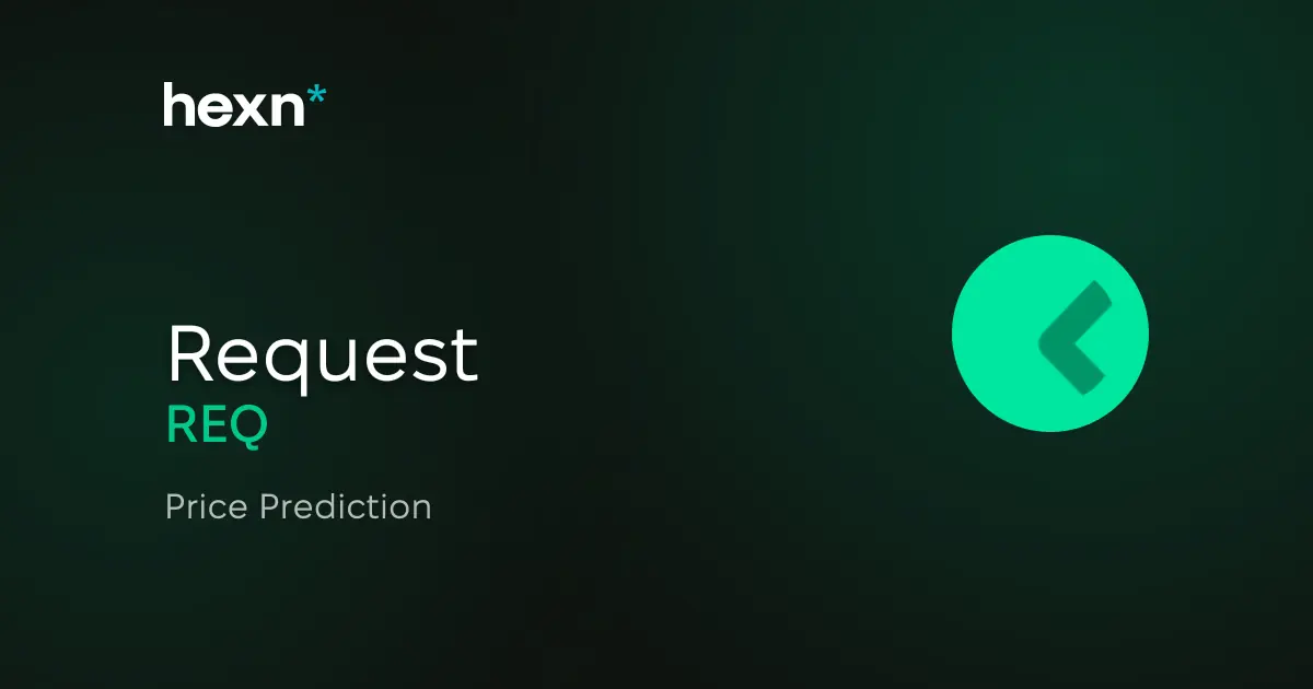 Request price prediction