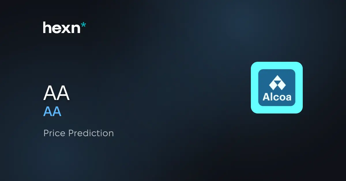 Alcoa Corporation price prediction