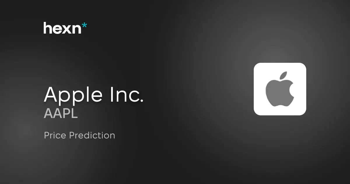 Apple Inc. price prediction