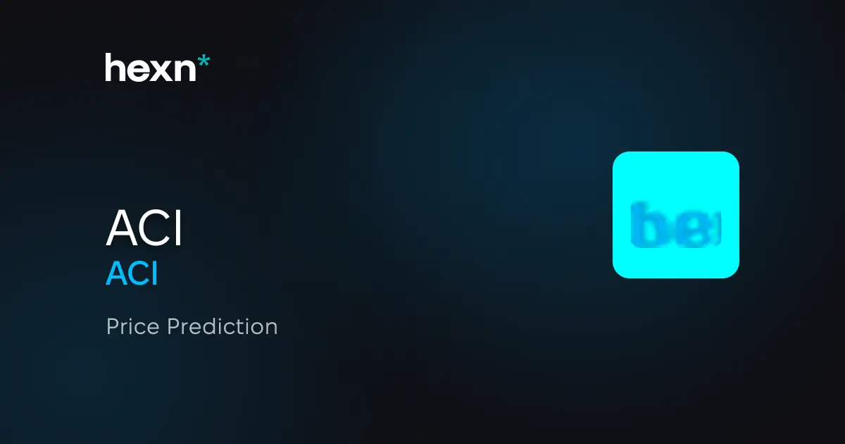 Albertsons Companies, Inc. price prediction