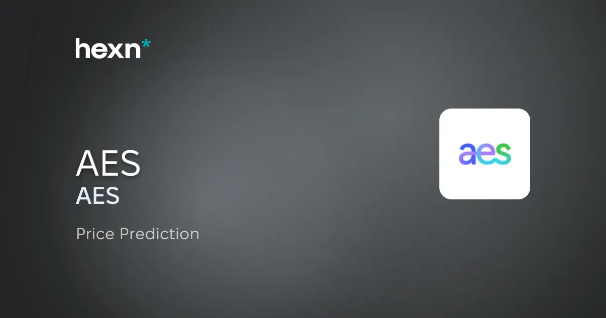 The AES Corporation price prediction
