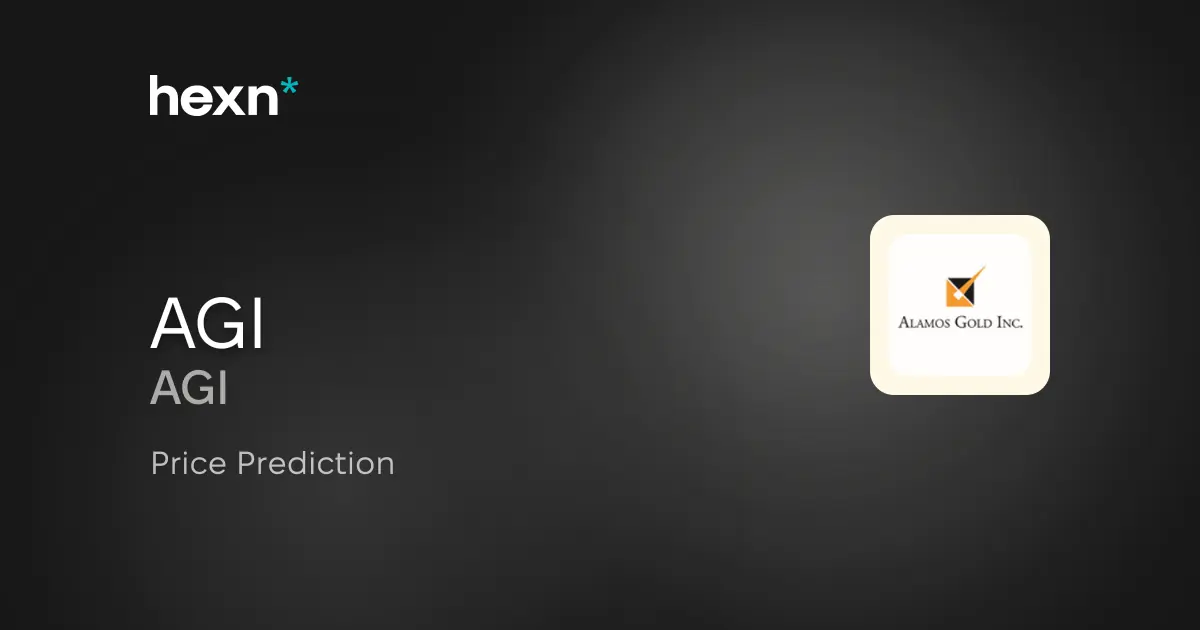 Alamos Gold Inc. price prediction