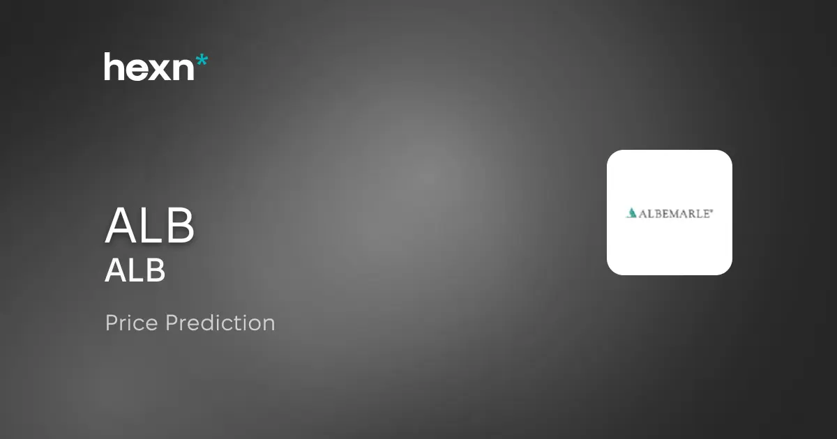 Albemarle Corporation price prediction