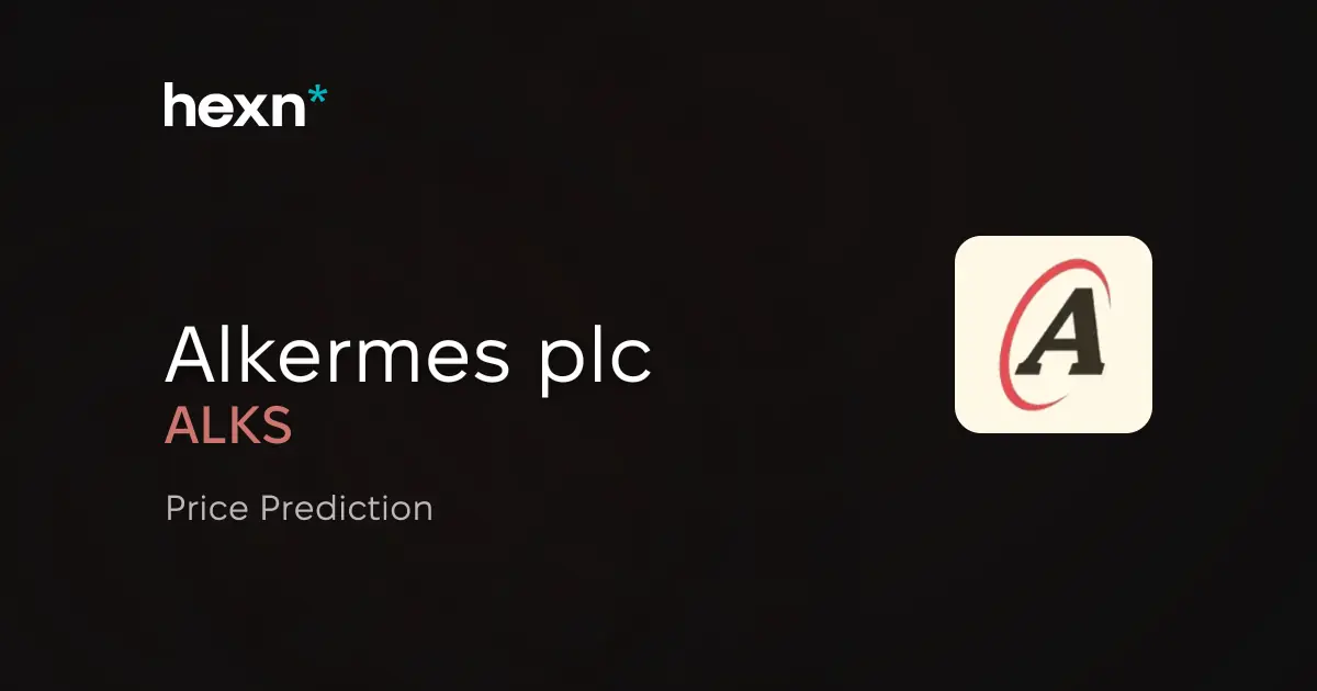 Alkermes plc price prediction