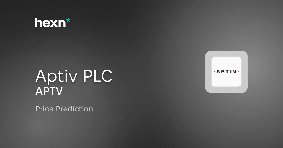 Aptiv PLC price prediction