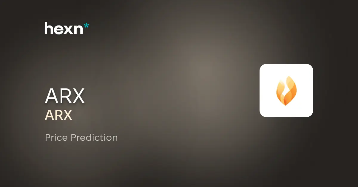 Accelerant Holdings price prediction