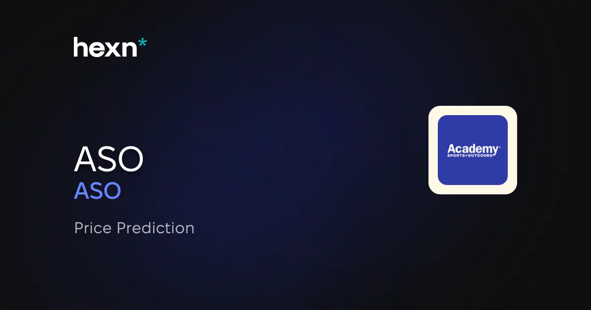 Academy Sports and Outdoors, Inc. price prediction