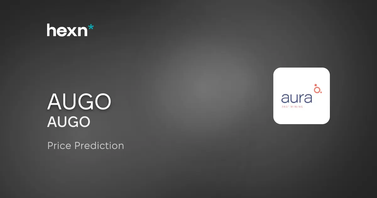 Aura Minerals Inc. price prediction