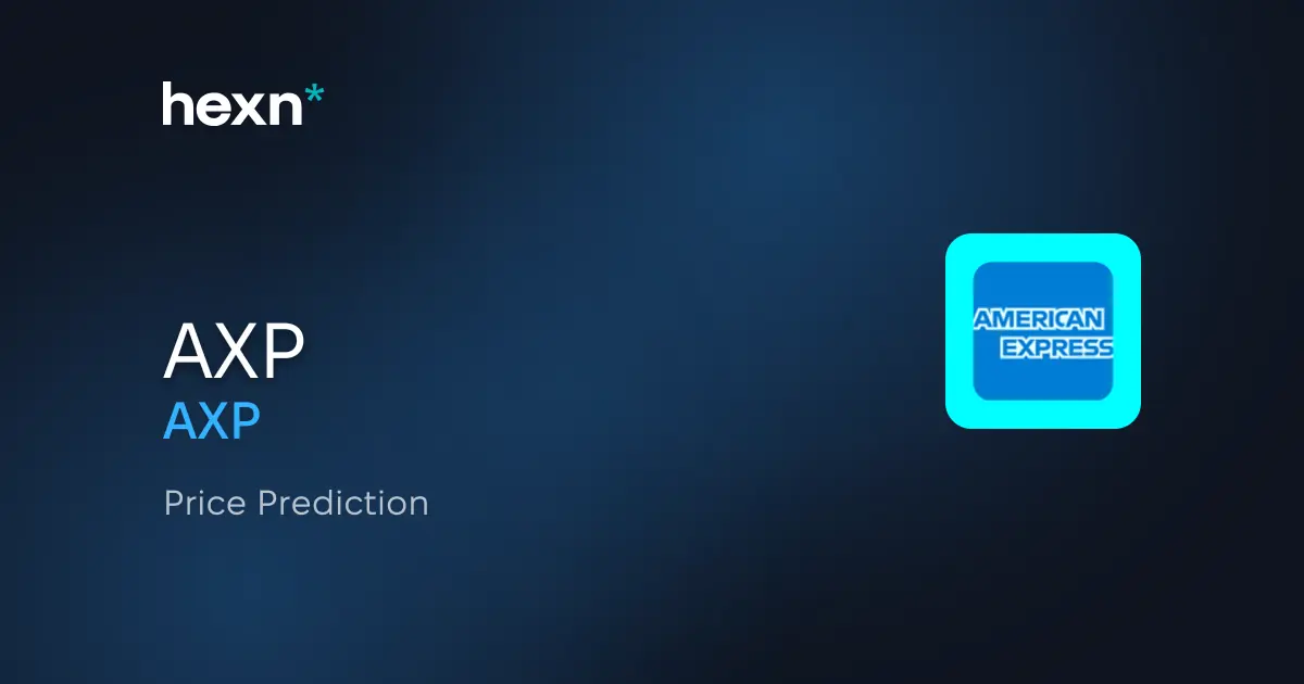 American Express Company price prediction