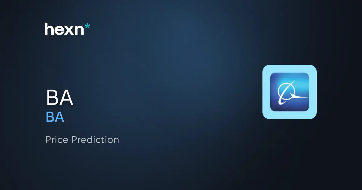 The Boeing Company price prediction