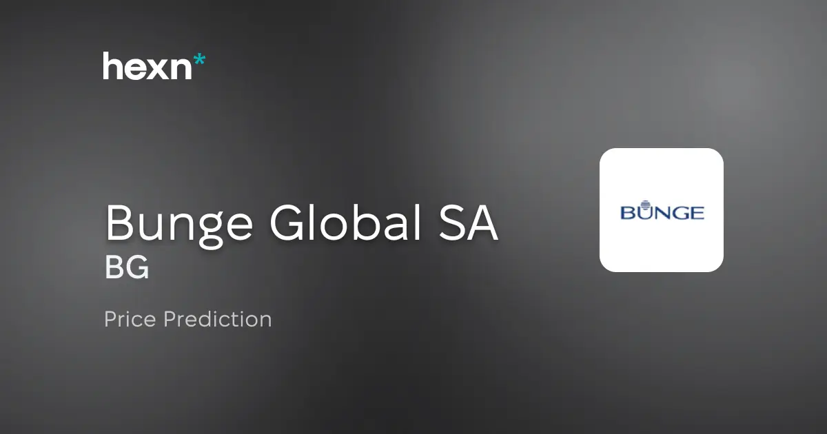 Bunge Global SA price prediction