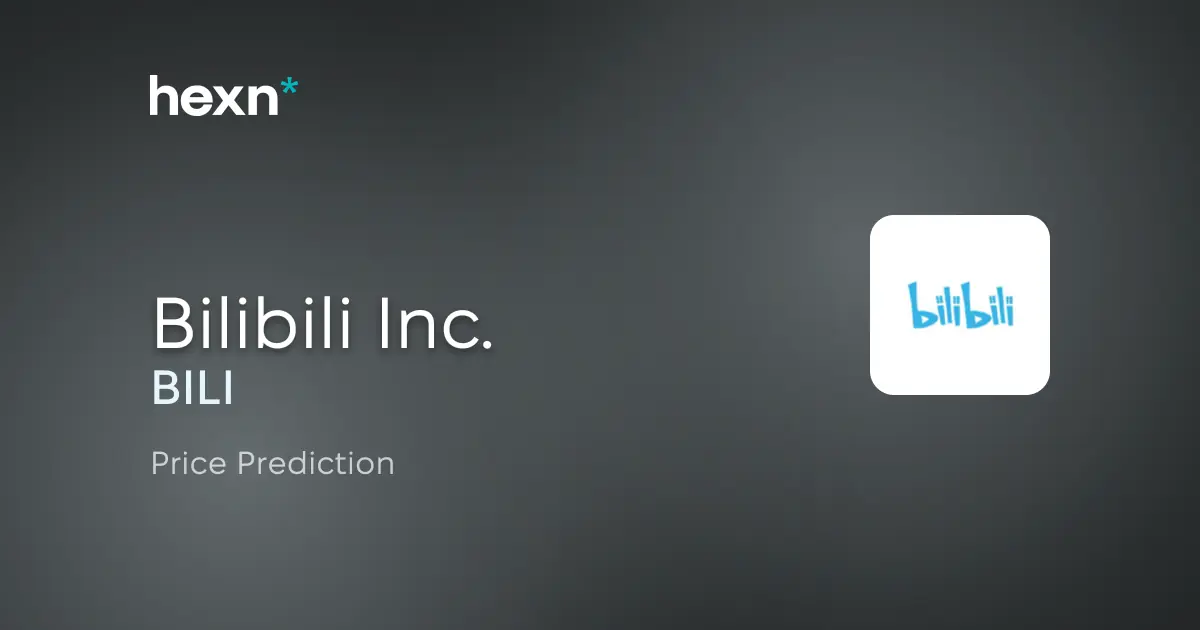 Bilibili Inc. price prediction