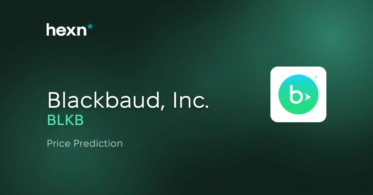 Blackbaud, Inc. price prediction