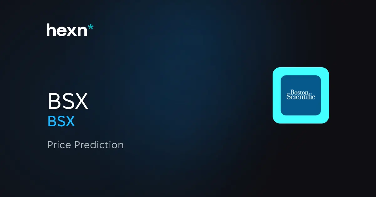 Boston Scientific Corporation price prediction