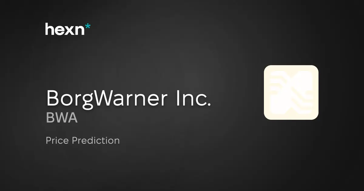 BorgWarner Inc. price prediction