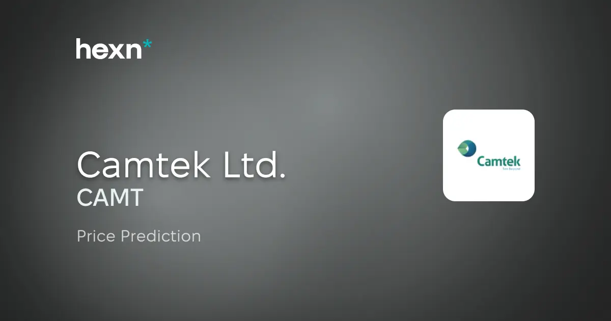 Camtek Ltd. price prediction
