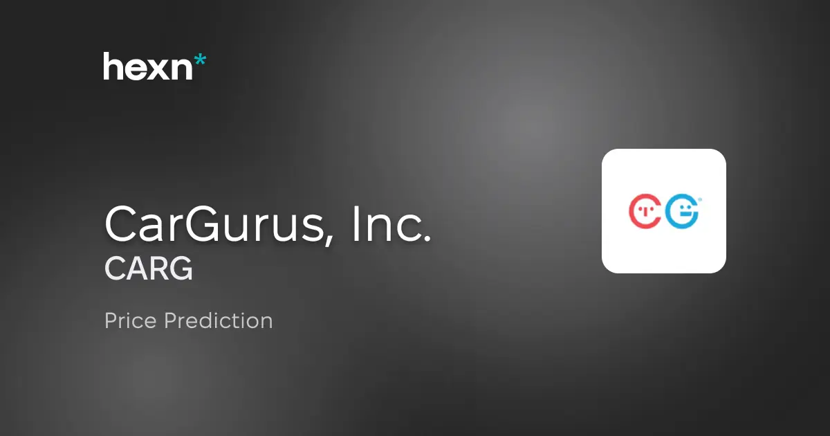 CarGurus, Inc. price prediction