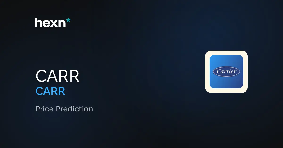 Carrier Global Corporation price prediction