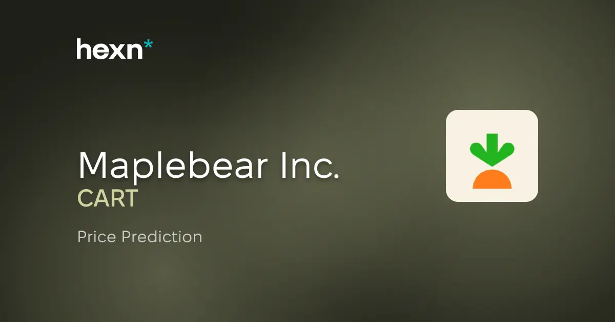 Maplebear Inc. price prediction