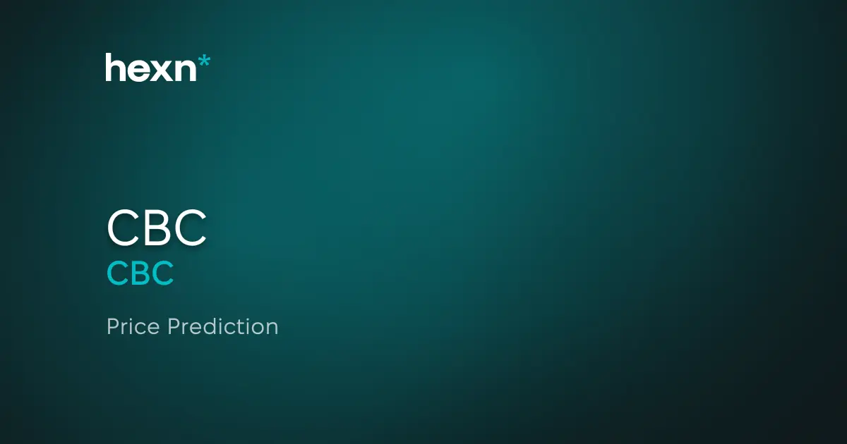 Central Bancompany, Inc. price prediction