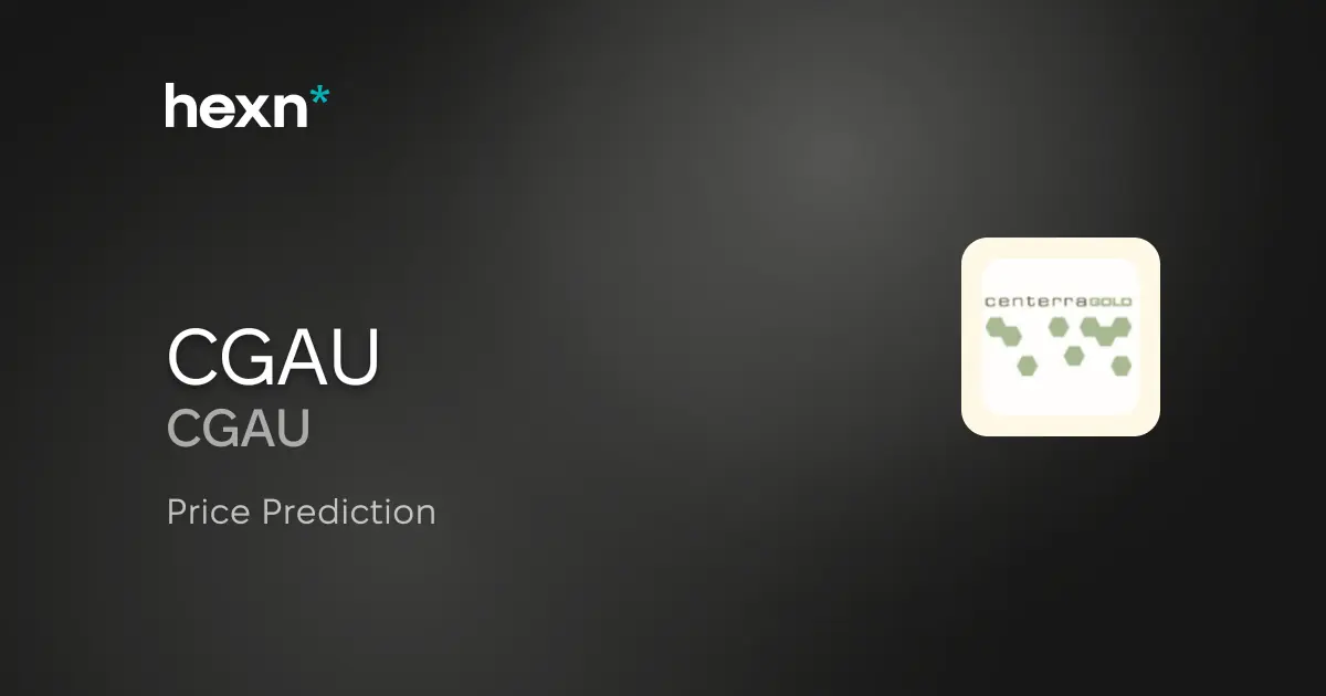 Centerra Gold Inc. price prediction