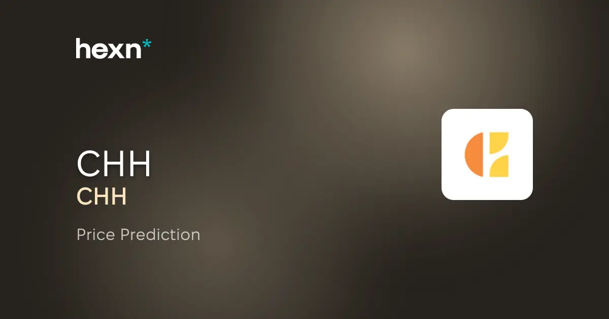 Choice Hotels International, Inc. price prediction