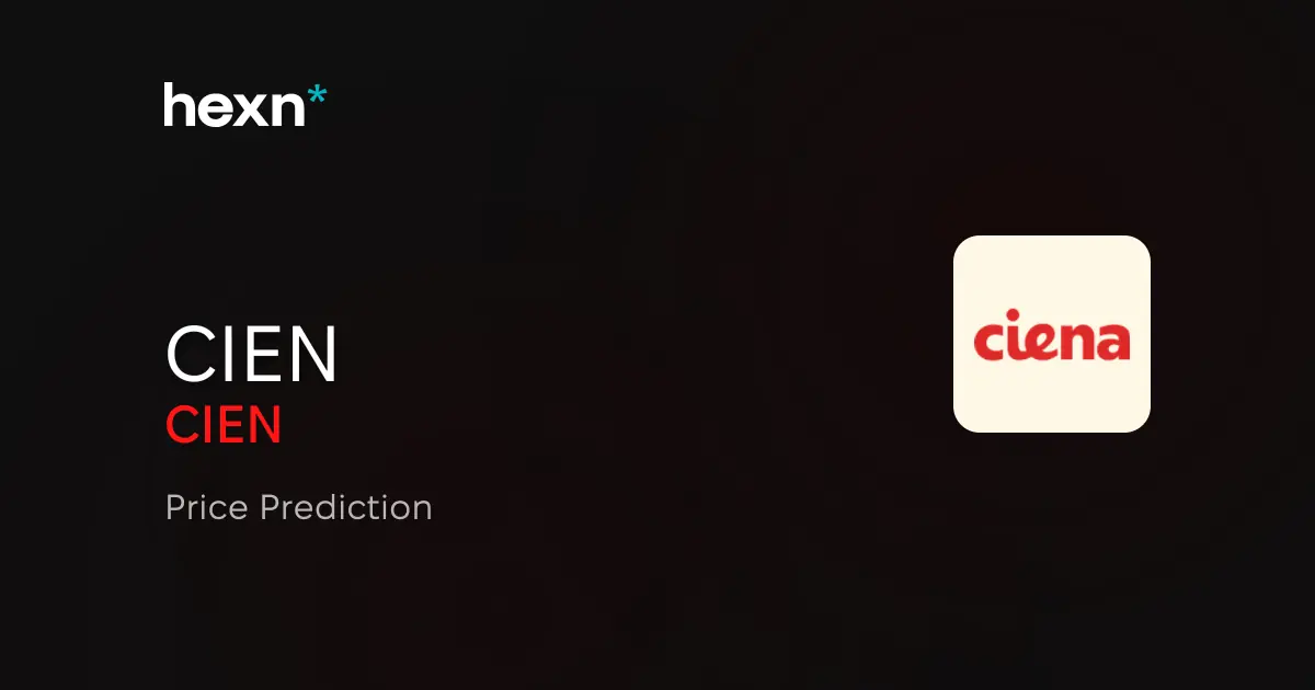 Ciena Corporation price prediction
