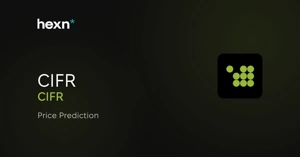 Cipher Mining Inc. price prediction