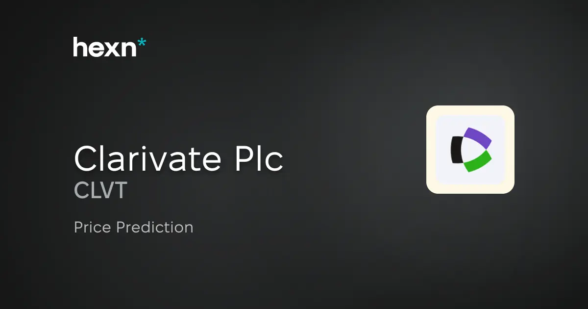 Clarivate Plc price prediction