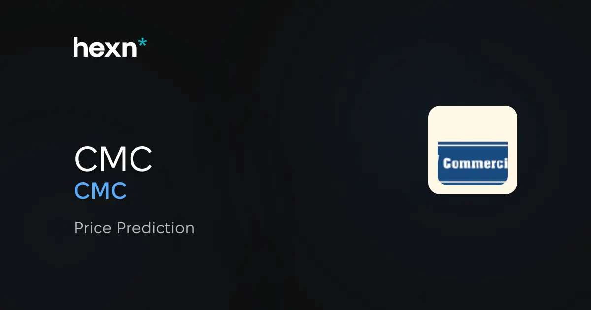 Commercial Metals Company price prediction