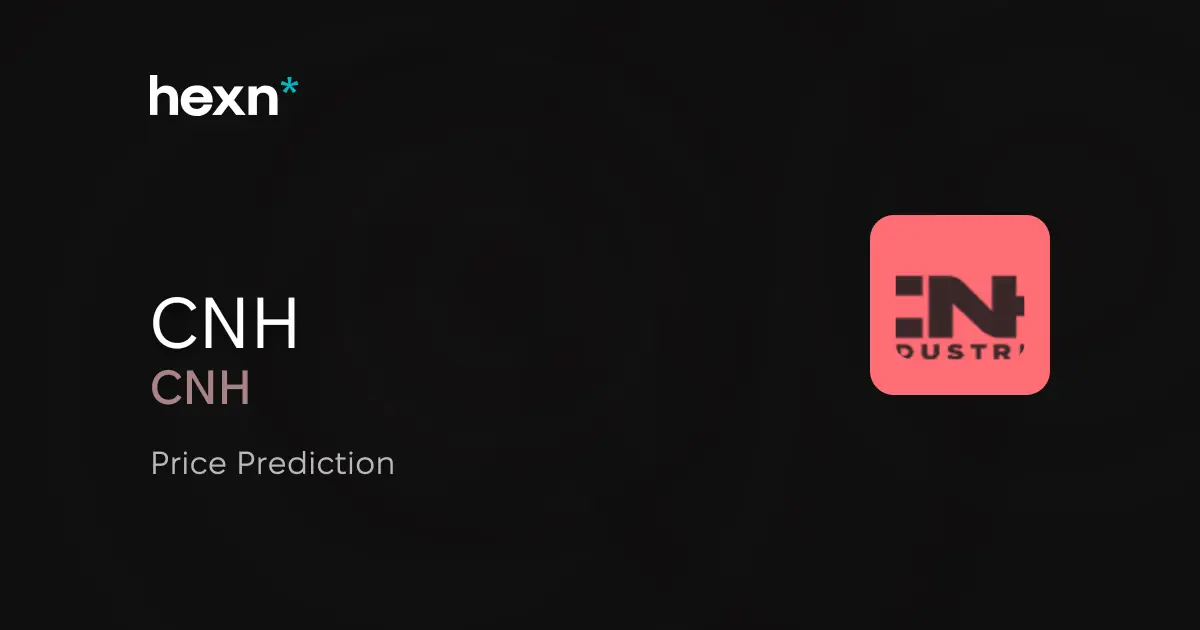 CNH Industrial N.V. price prediction