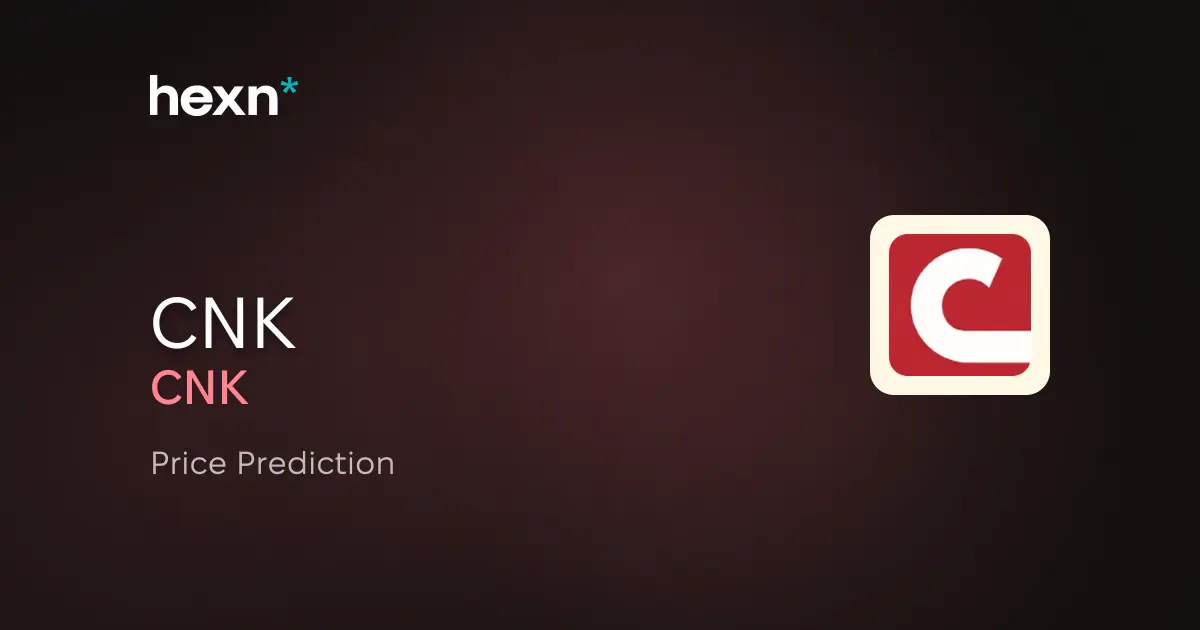 Cinemark Holdings, Inc. price prediction