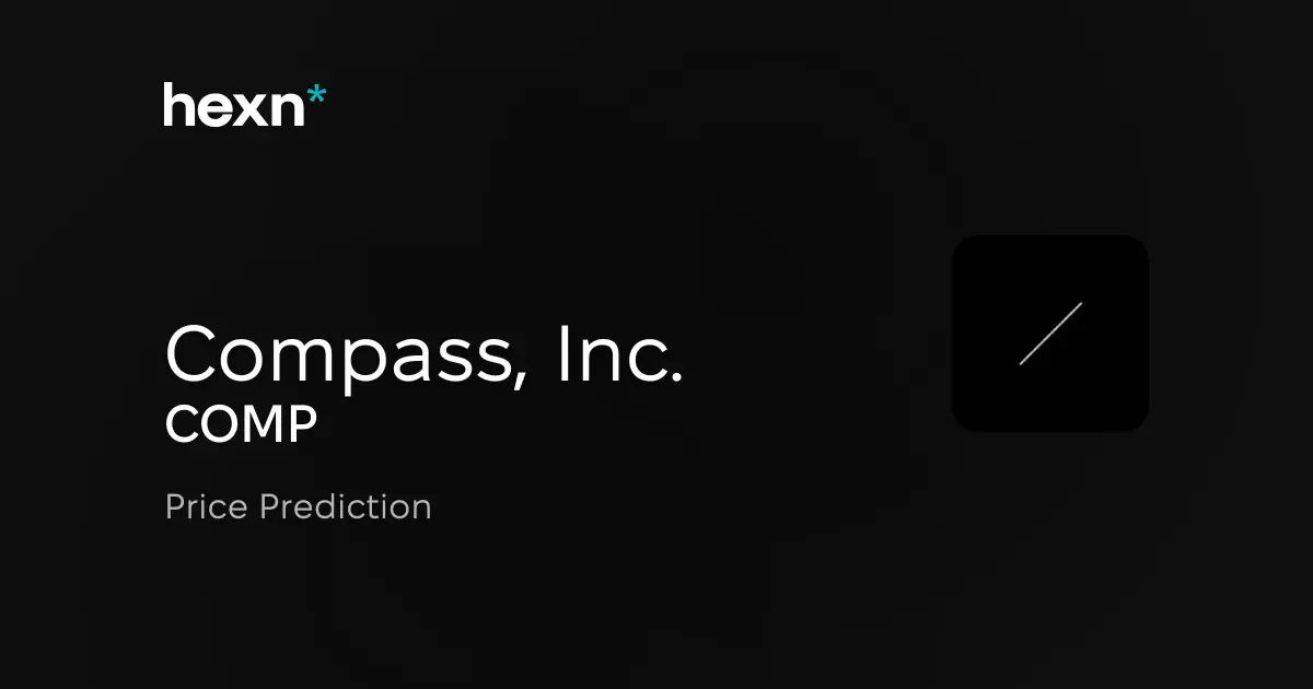 Compass, Inc. price prediction