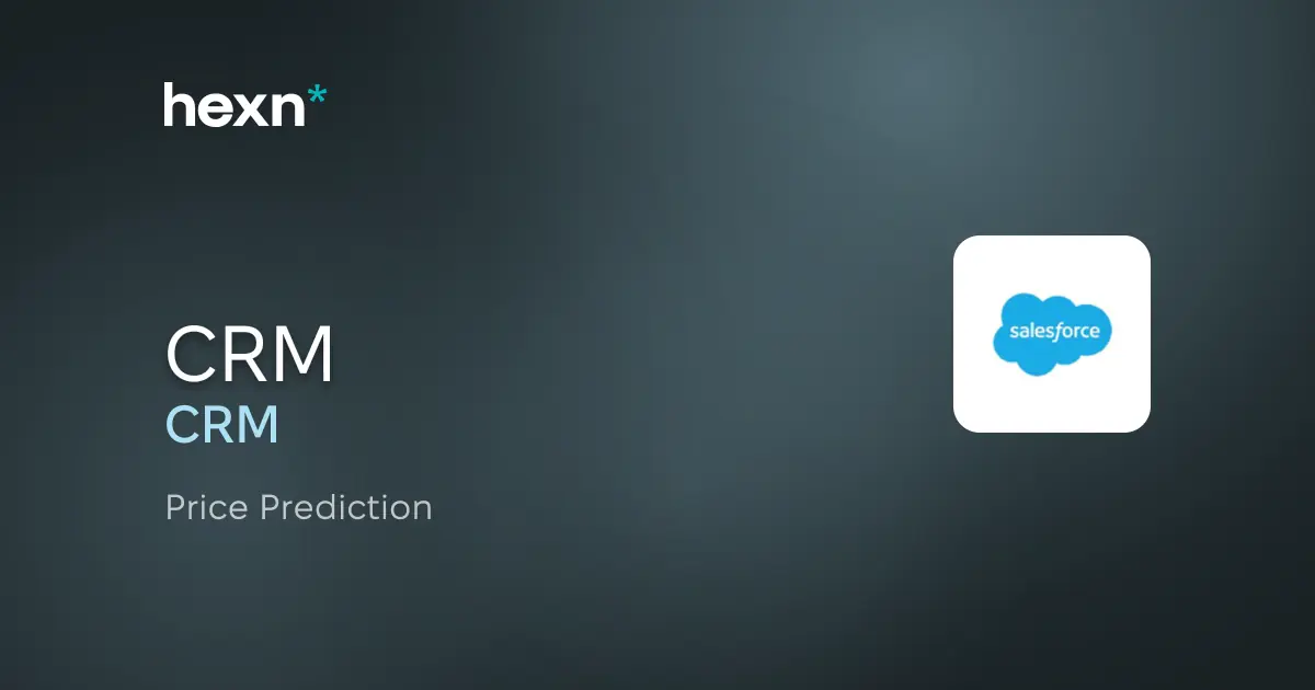 Salesforce, Inc. price prediction