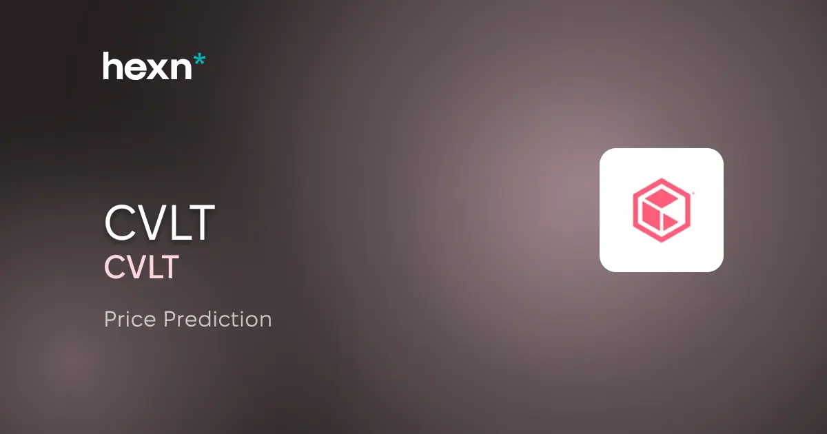 Commvault Systems, Inc. price prediction