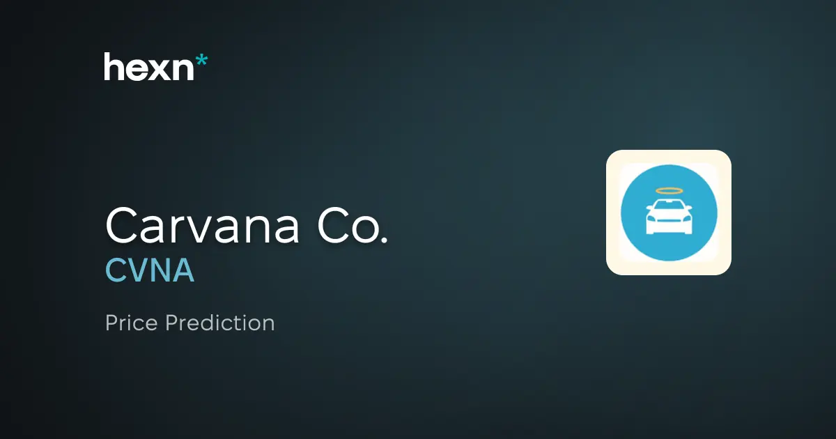 Carvana Co. price prediction