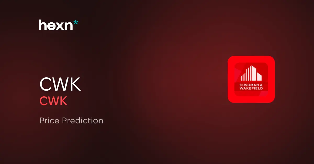 Cushman & Wakefield plc price prediction