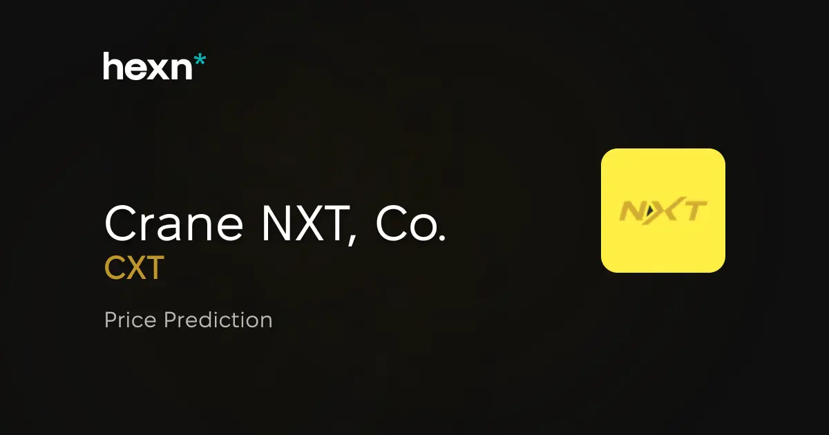 Crane NXT, Co. price prediction