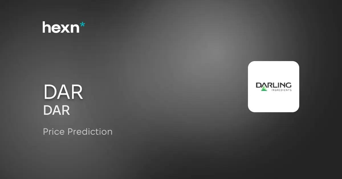 Darling Ingredients Inc. price prediction