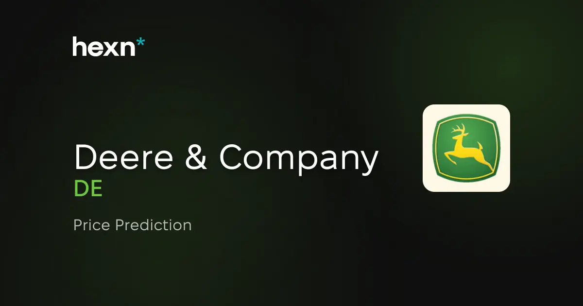 Deere & Company price prediction