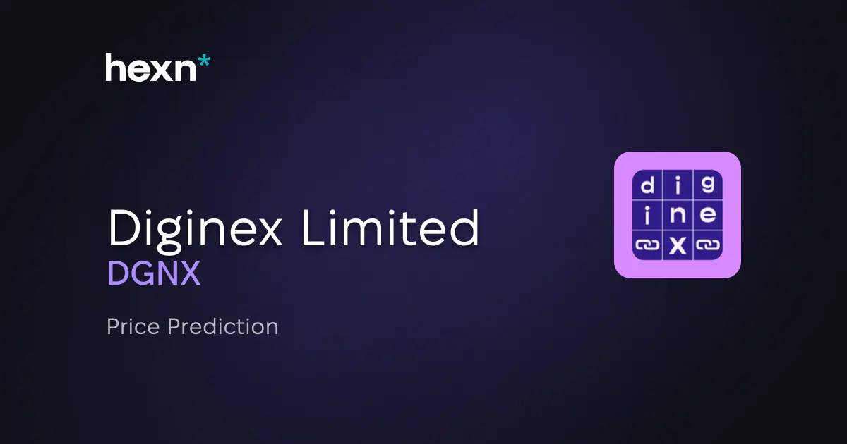 Diginex Limited price prediction