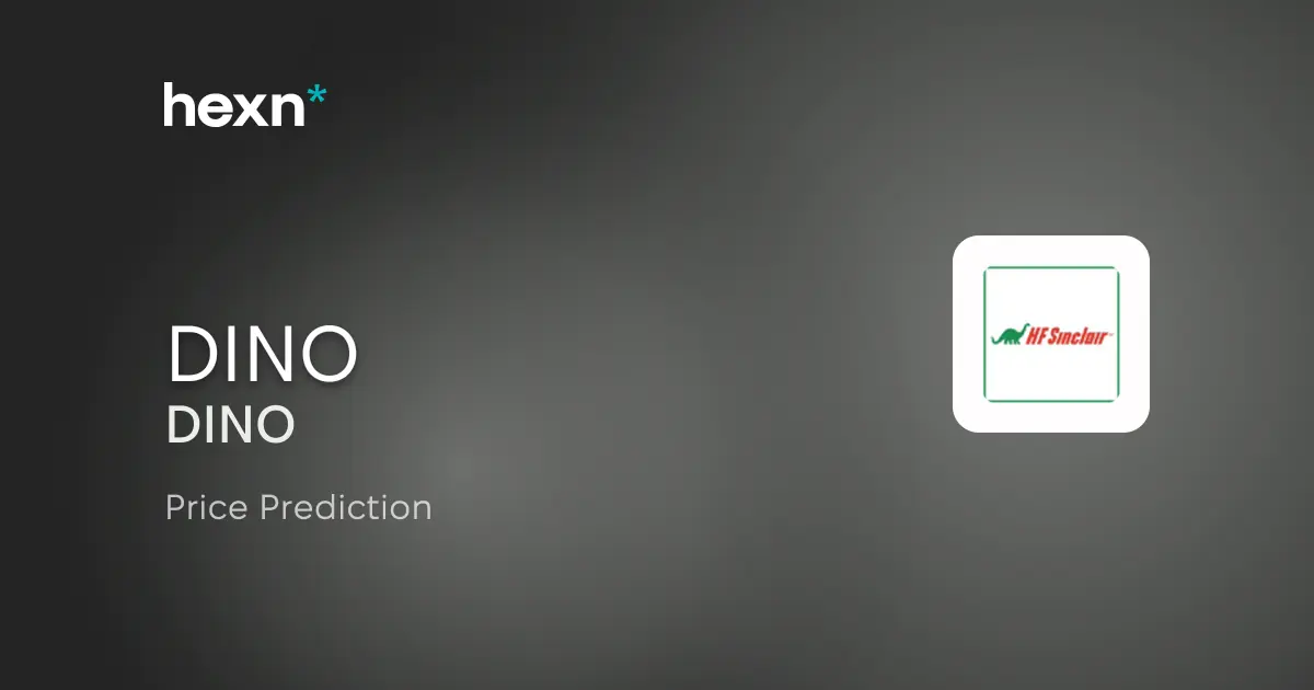 HF Sinclair Corporation price prediction