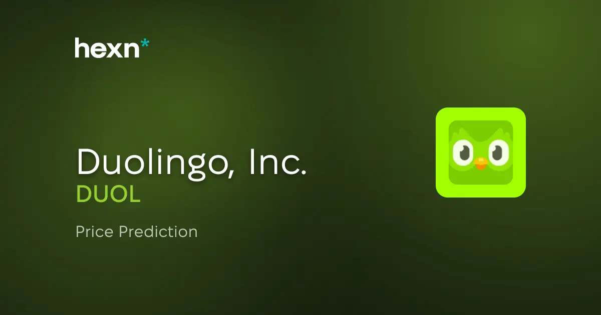 Duolingo, Inc. price prediction